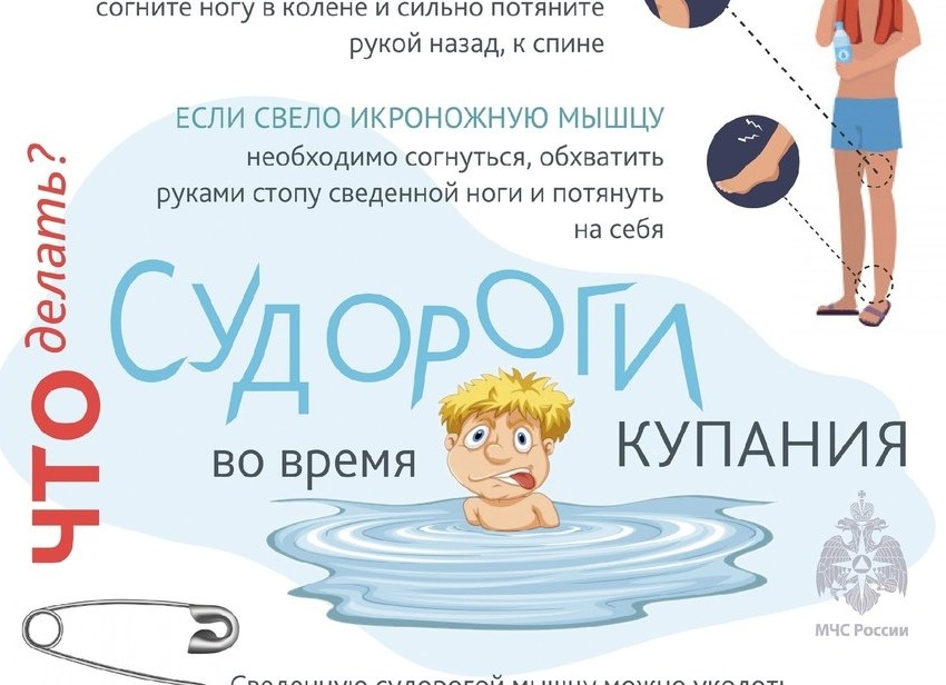 Что делать, если свело ногу. 3 приёма, которые спасают жизни