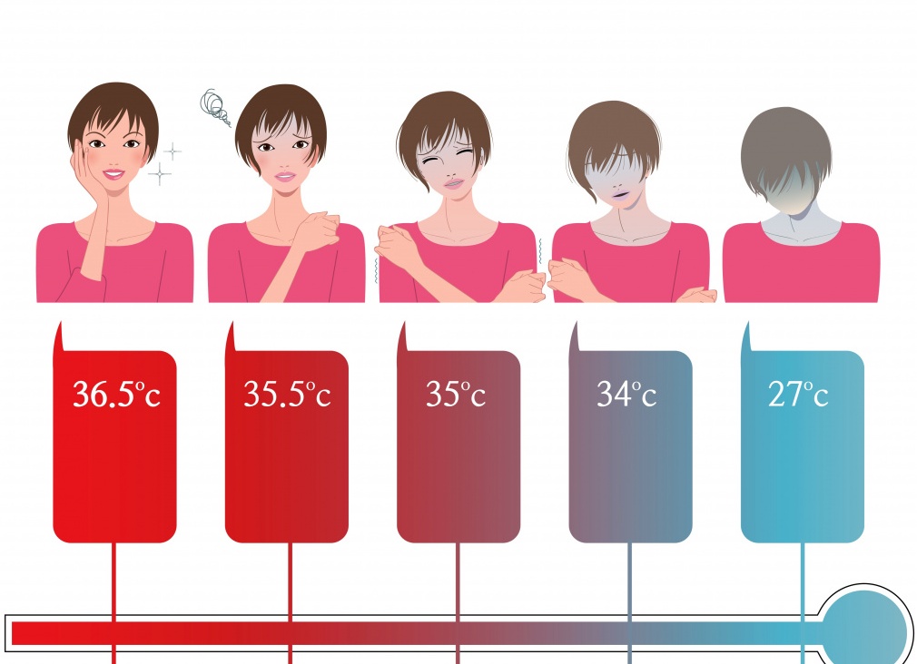 9 причин пониженной температуры тела