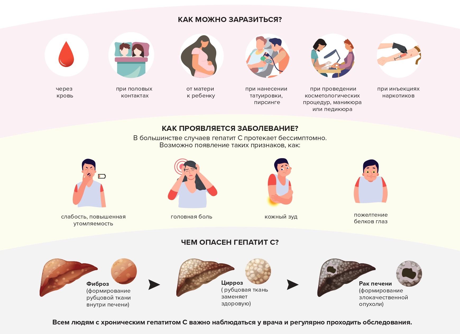 Чем опасен гепатит В и как им не заразиться